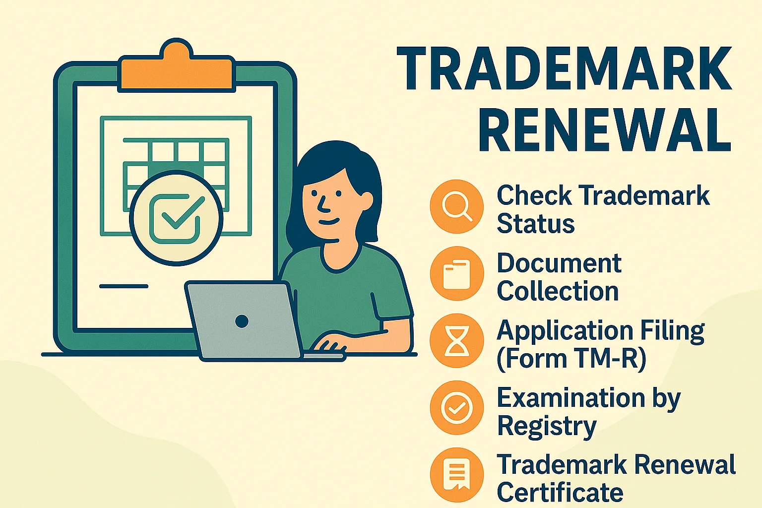 Trademark Renewal - Legal Info India